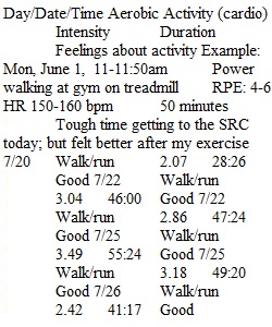 PA & Exercise Log Week 5